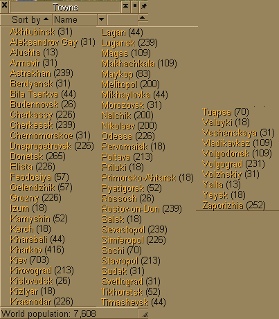 Towns of Eatern Ukraine and South-Western Russia.png