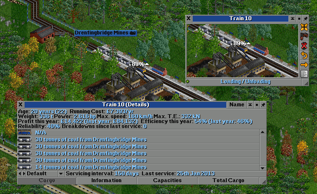 Coal train with expected efficiency ratings