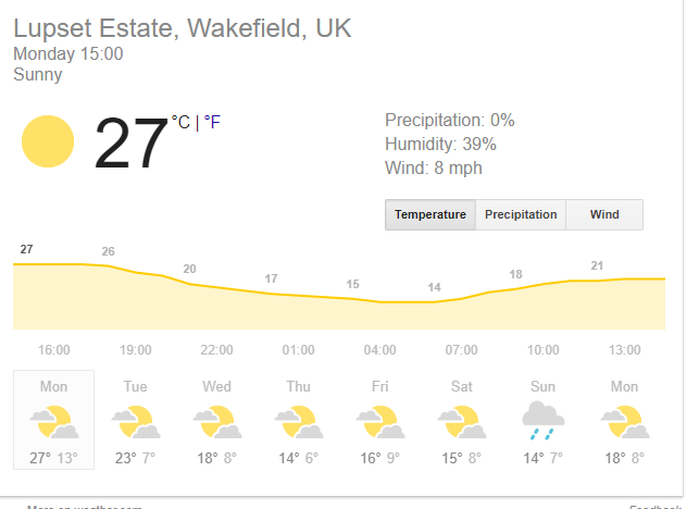 2018-05-07 15_04_49-Lupset Estate Wakefield weather - Google Search.png