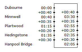 timetabling-mockup.png