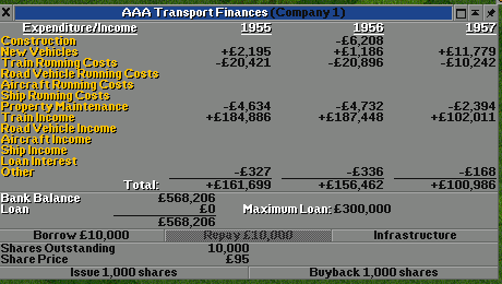 issue and buyback shares - see bottom of the window