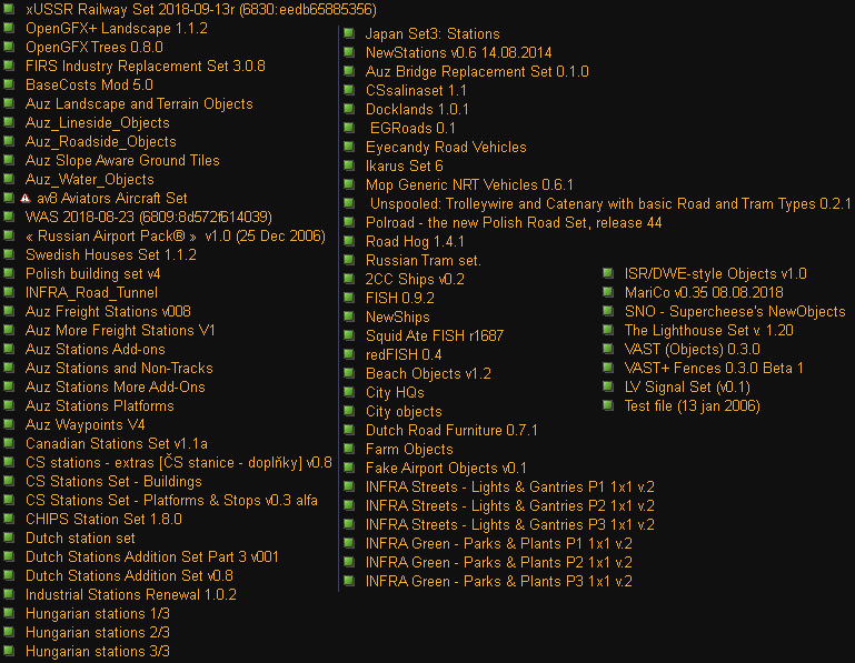 GRF's of scenario Parks in the cities.png