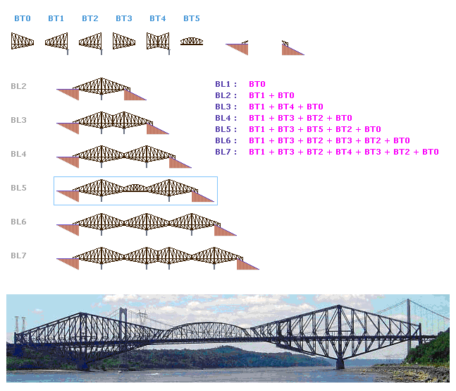 Sample Bridge.png