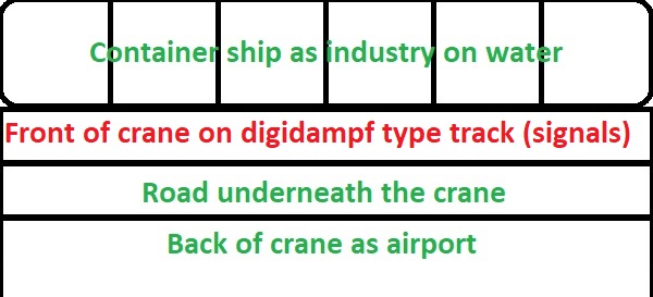 digidampf type track for front of crane