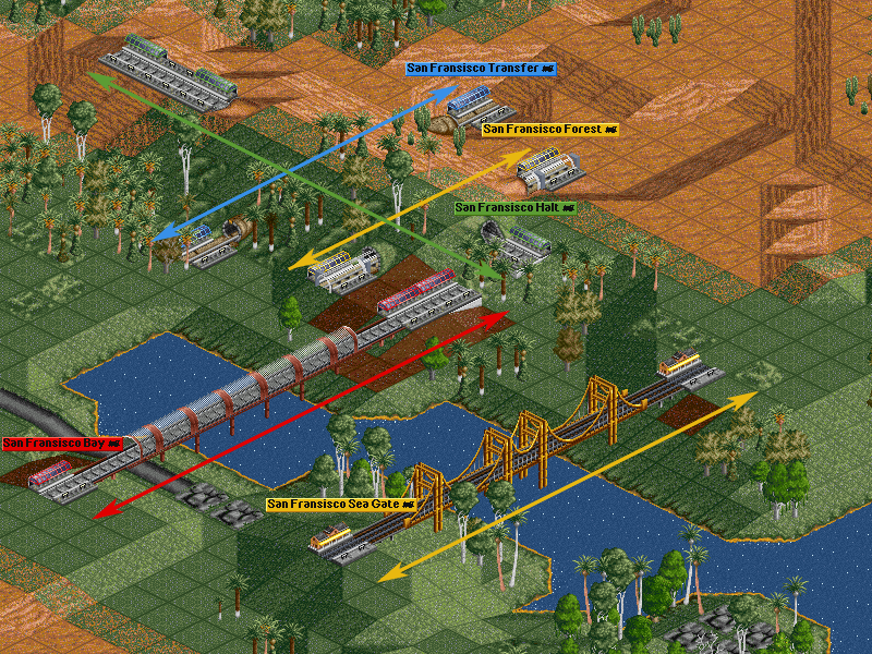 directly adjacent tunnel or bridge increase platform length -- 2-sides (without white stations) + arrows .png