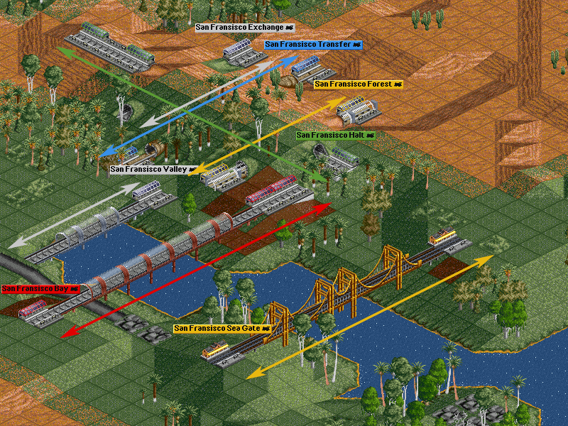 directly adjacent tunnel or bridge increase platform length -- 2-sides and 1-side (with white stations) + arrows .png