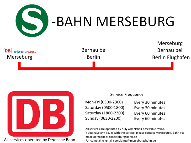 Merseburg S-Bahn Map (WIP).png