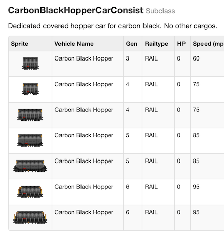 carbon_black_hoppers.png