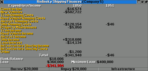 session1 - year 1 budget.png