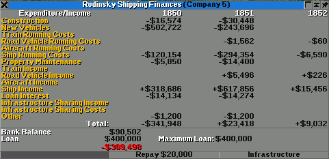 session1 - year 2 budget.png