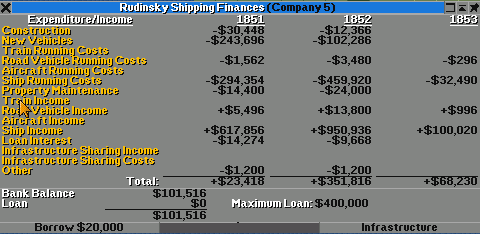 session1 - year 3 budget.png