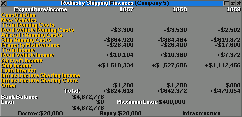 session2 - starting finances.png