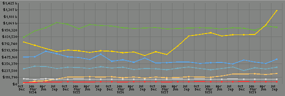 session2 - income graph.png