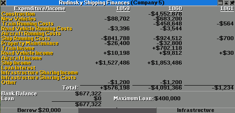 session 2 - 1860 budget.png