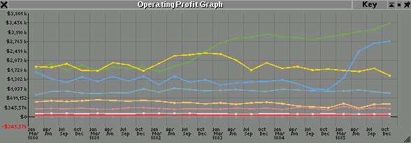 9 - profit rebound.png