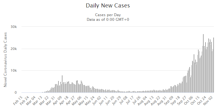 CV_NewCases.jpg