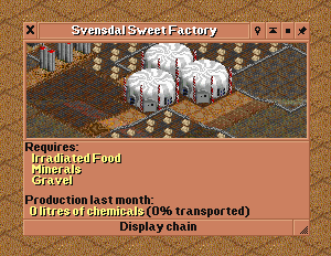 Wasteland - Honest factory.png