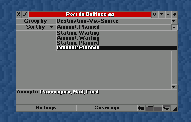 Cargo distribution.png