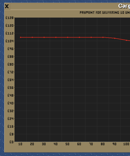 ammonia-rate-1.png