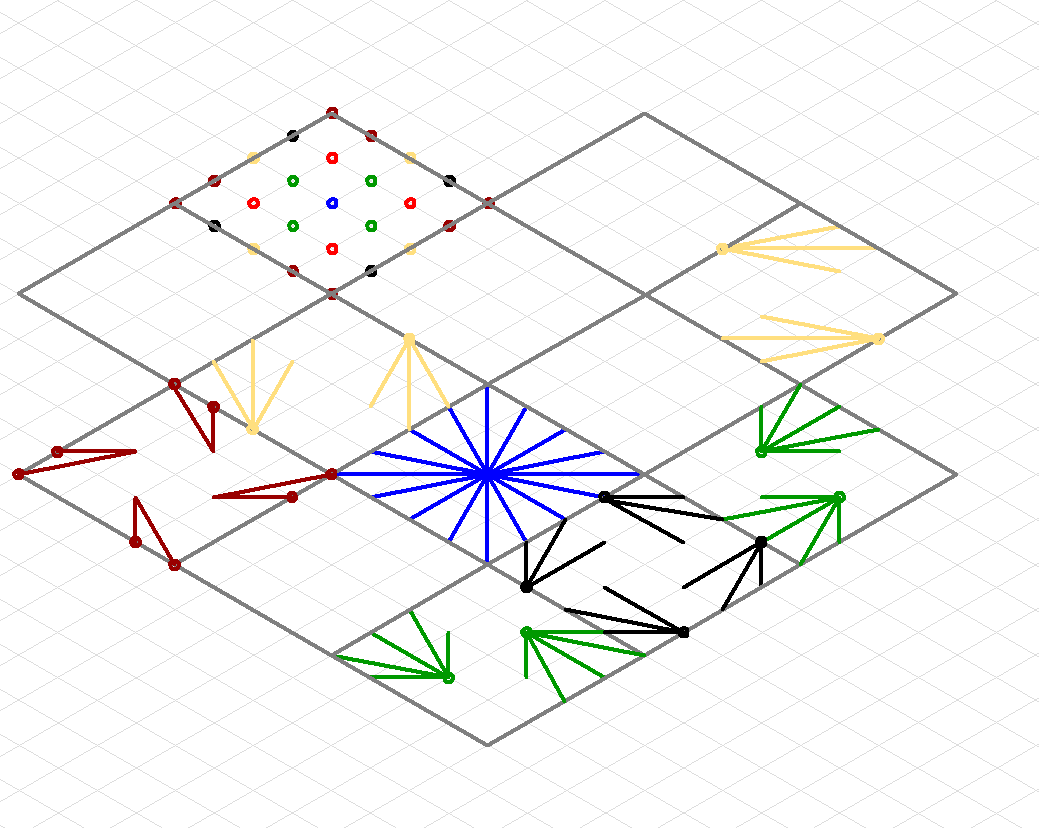 nodes.png