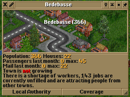 town not growing.png