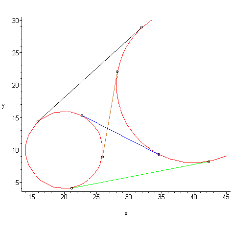 This is the result of my work of today : I managed to simplify the tangent formulas enough so I can implement them in my prototype.