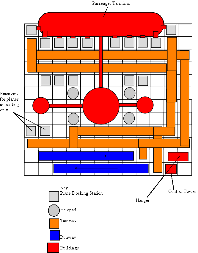 Largest Airport.png