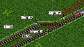 Pre-Signals