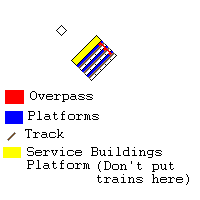 museum layout