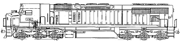 C-Class