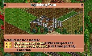 Industry with set-able production