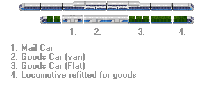 Maglev