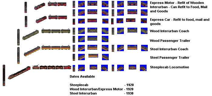 Interurban Sprites (Sans Electroliner)