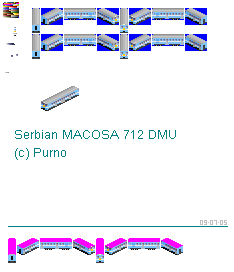 Serbian DMU