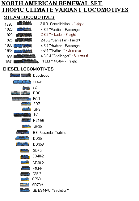 Proposed locomotives for North American Renewal Set Tropic locos