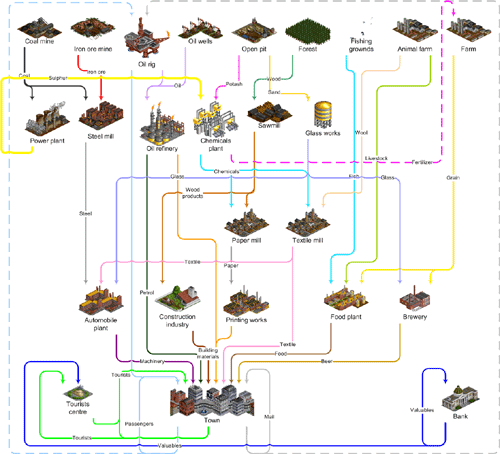 Cargo-vectors-2.png
