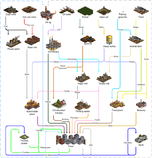 Cargo_vectors_3_small.png