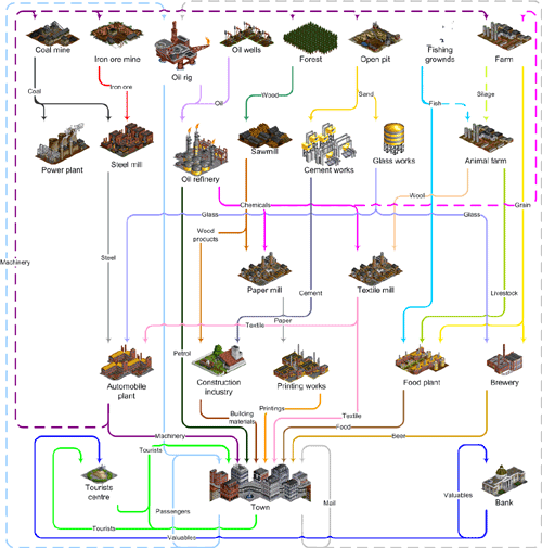 Cargo_vectors_4_small.png