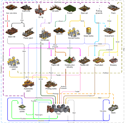 Cargo_vectors_5_small.png