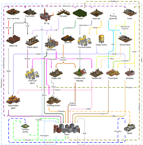 Cargo_vectors_5.png