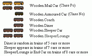 FTS Wooden Coach