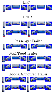 Dm7 and trailers