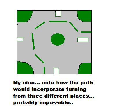 Man it gets worse. Either way check out how the path would include going around something in the middle.