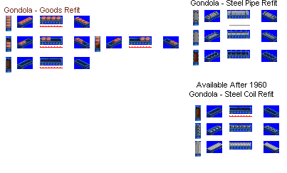 Revised/New Gondolas