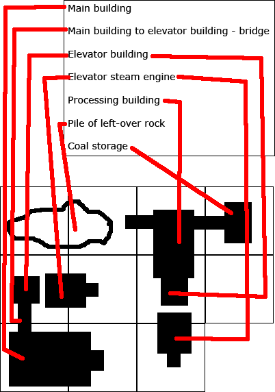 Mine layout map