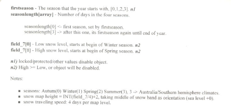 ClimatesFroWiki.PNG