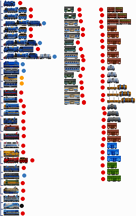 current tracking table