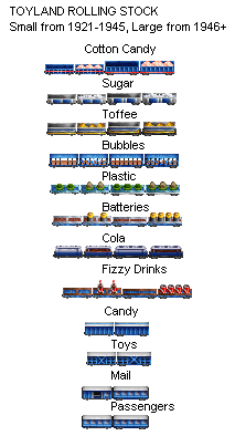 Rolling Stock - Early and Late