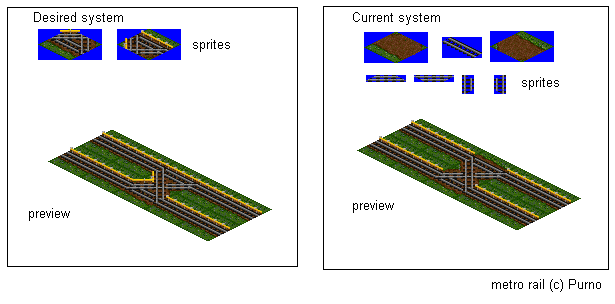 Metro Rail - Previews - Desired sprite system and Current sprite system.PNG