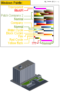 still needs some noise and some more funnels on the roof+ technic locals)